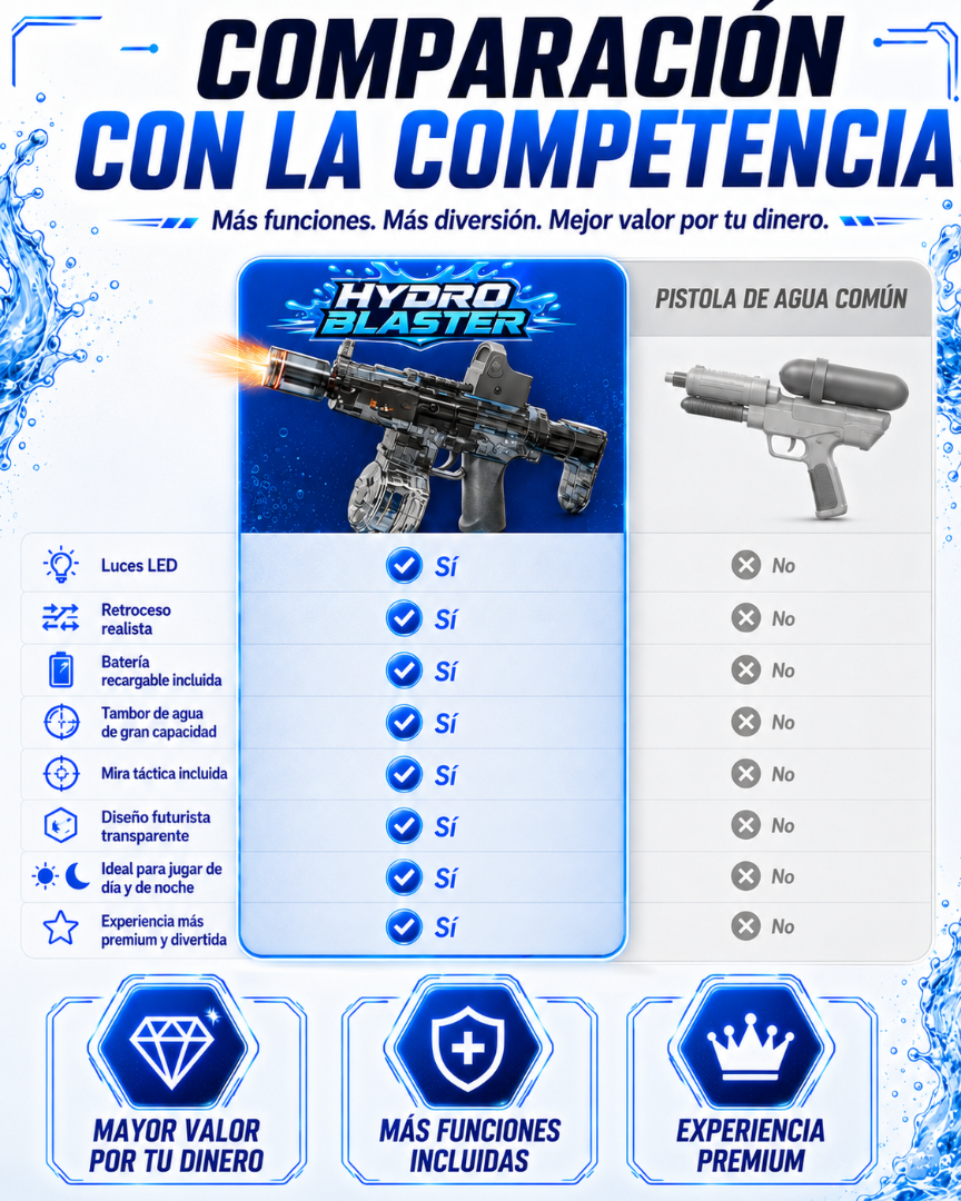 Pistola de Agua Eléctrica con Luces LED y Retroceso