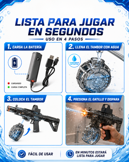 Pistola de Agua Eléctrica con Luces LED y Retroceso